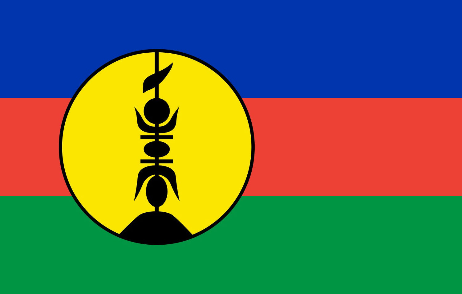 Melanesian Indigenous Peoples