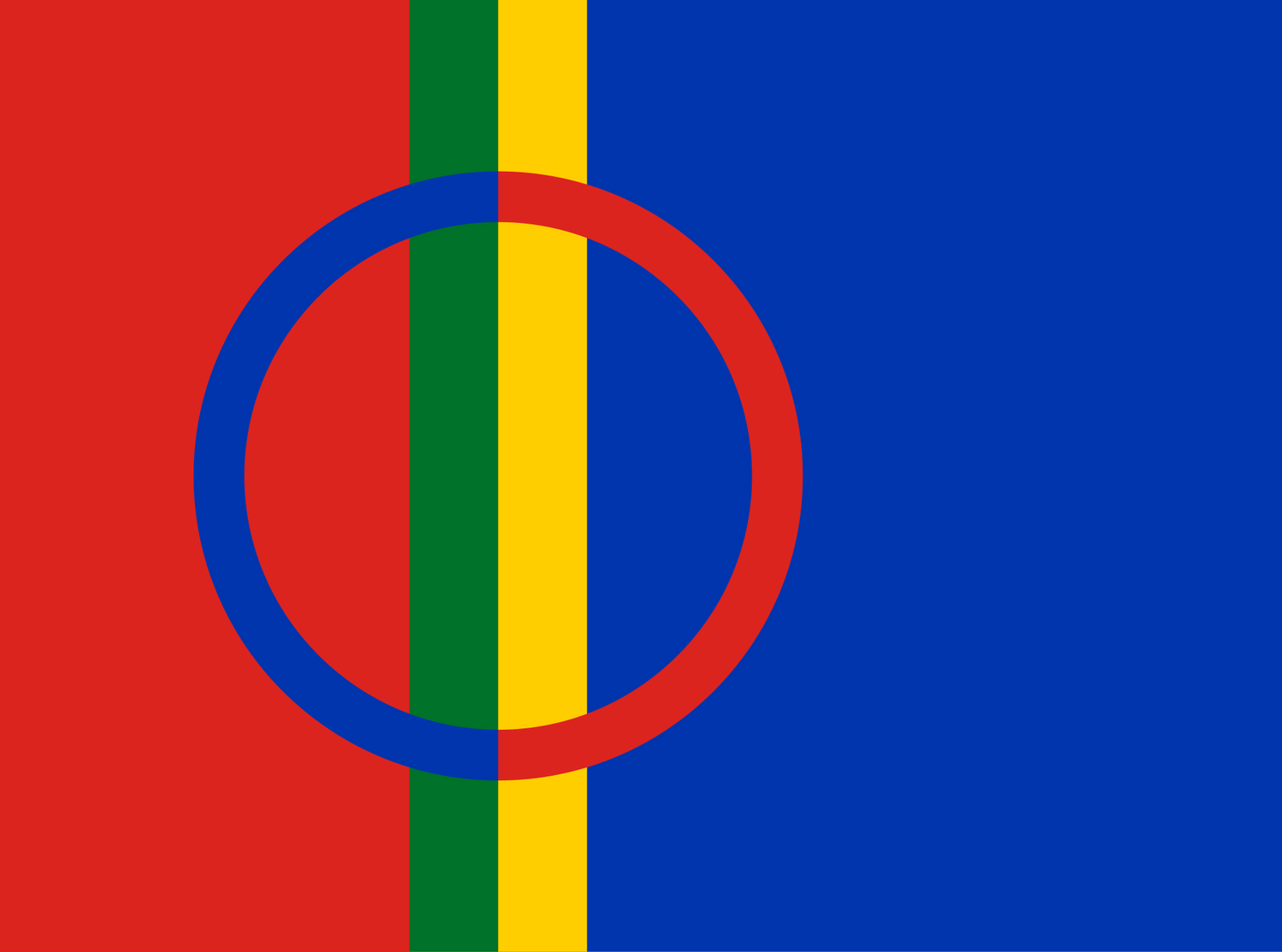 Northern European Indigenous Peoples