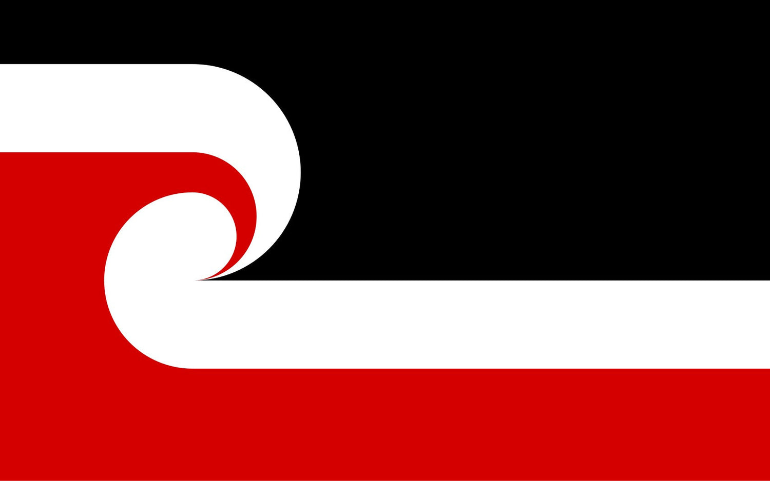 Polynesian Indigenous Peoples