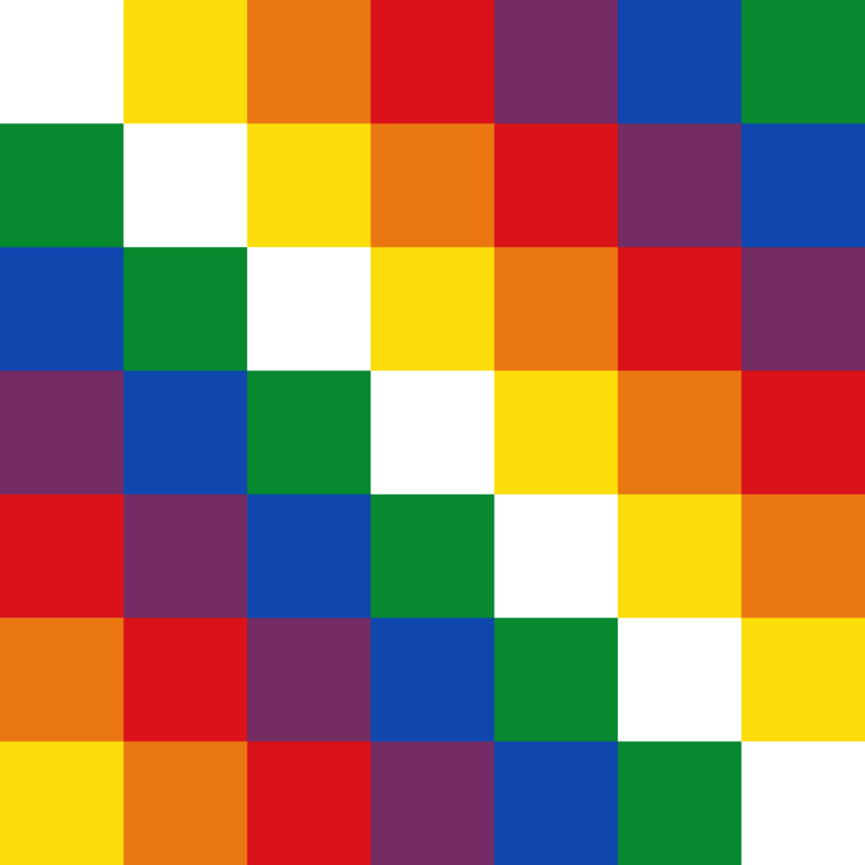 South American Indigenous Peoples